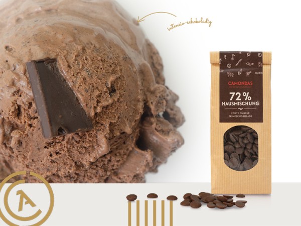 Testartikel Dunkles Schokoladen-Eis mit Stückchen